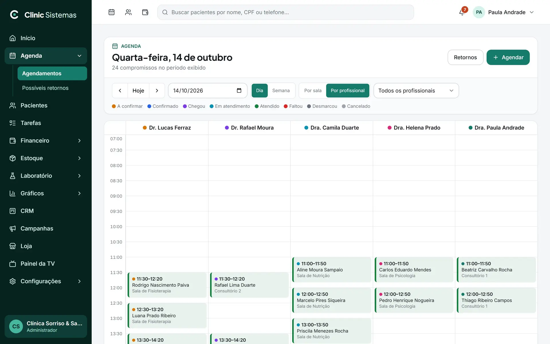 Visão ilustrativa da agenda por profissional