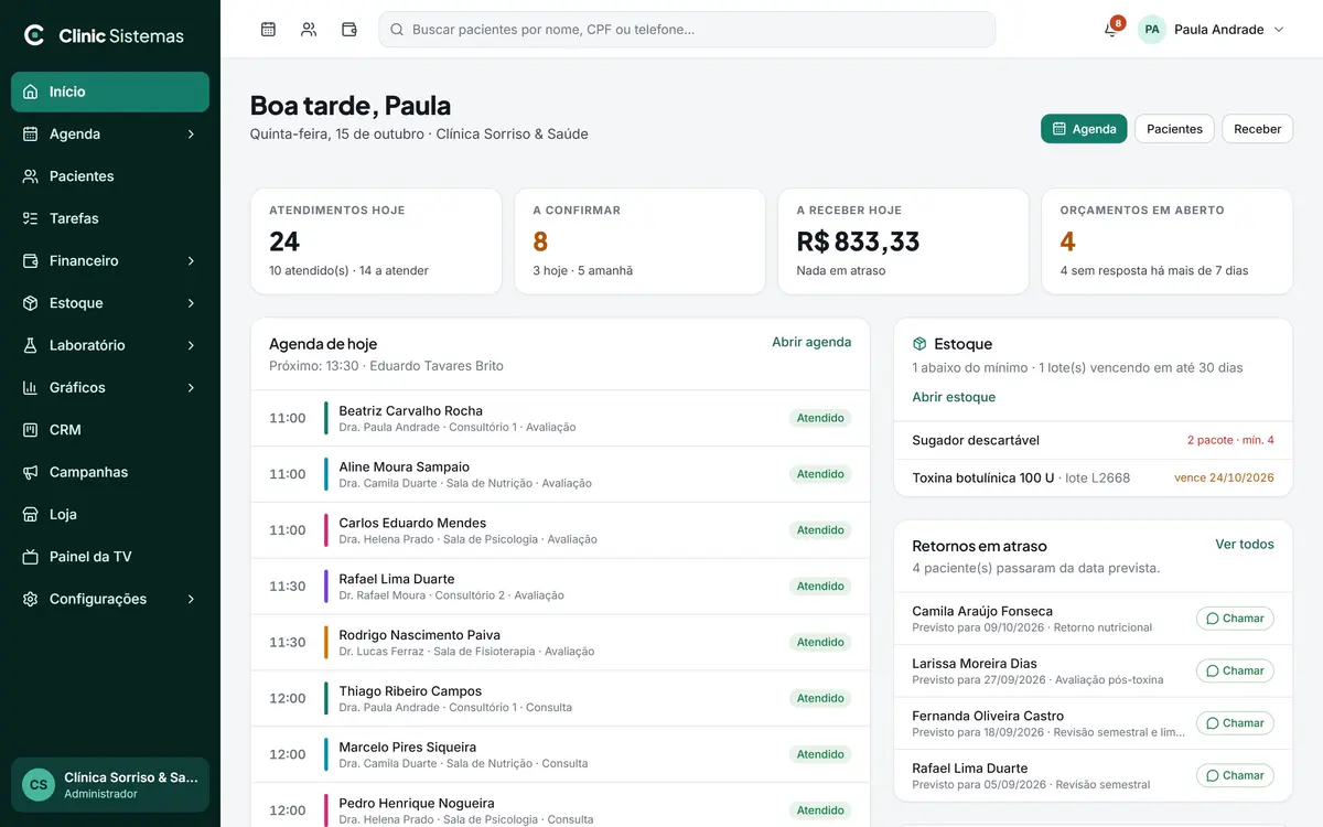 Exemplo público da referência, com indicadores e agenda fictícios